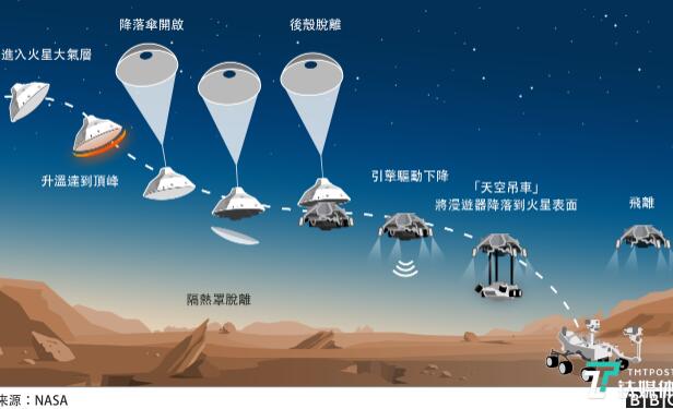 (图片来源:BBC中文)