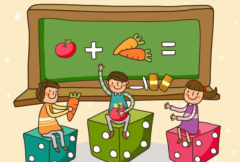 家长培养孩子学习小学数学一定要形成以下好的习惯